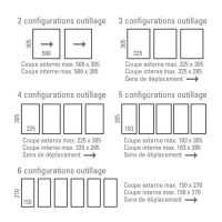 Configurations outillage (mm)